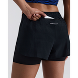 Bandit Coolgrid 2-in-1 Laufshorts Damen