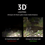 Ultraspire | Lumen 600 5.0 | Waist Light | 600 Lumen | Trail.nl
