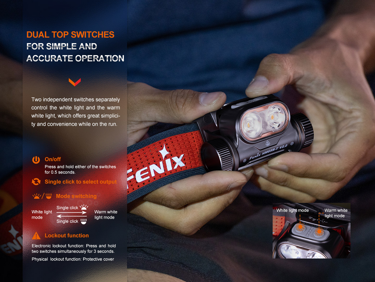 Fenix | HM65R-T V2.0 | Hoofdlamp | 1.600 Lumen | Trail.nl