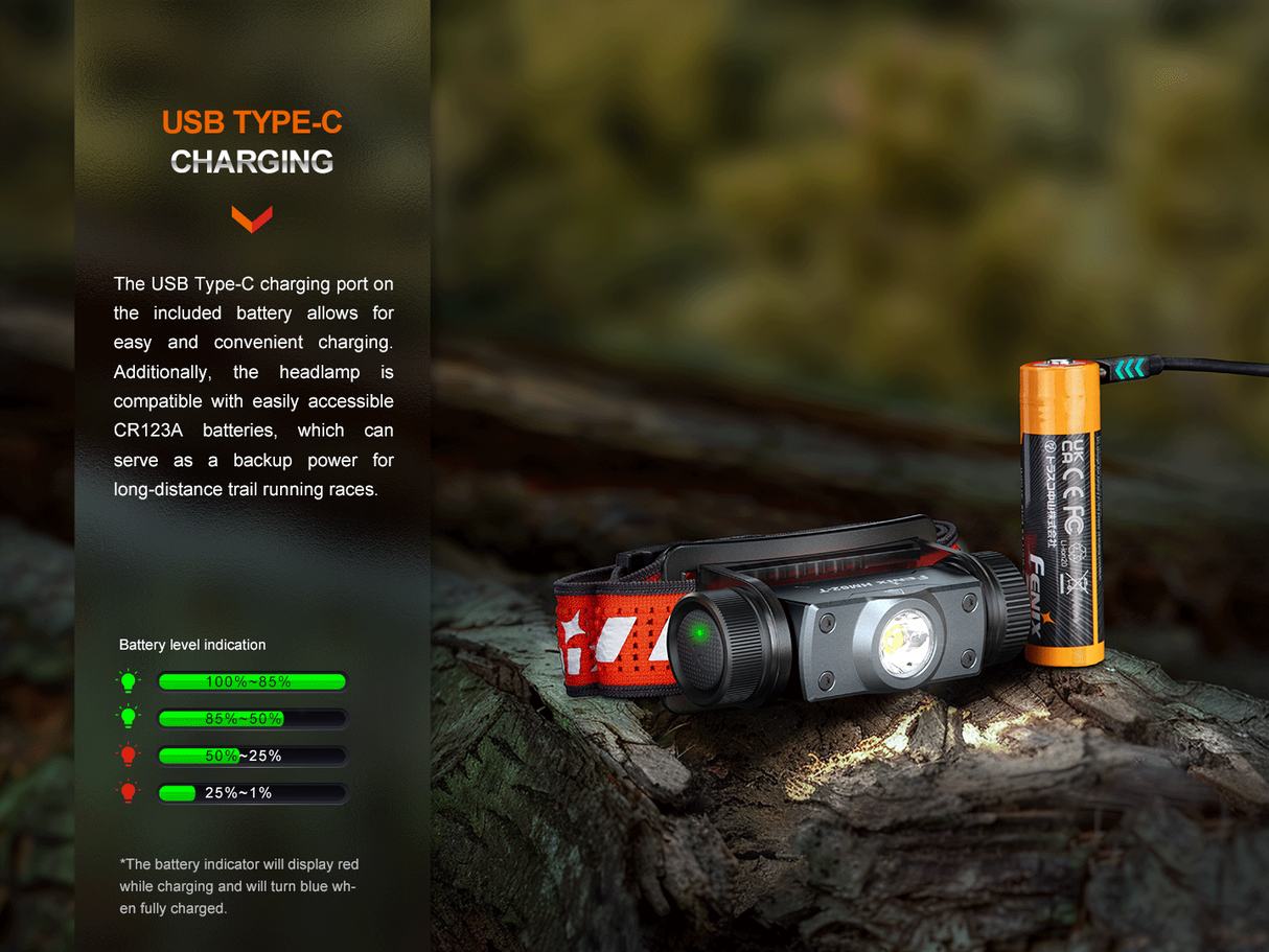 Fenix | HM62-T | Hoofdlamp | 1.200 Lumen | Trail.nl