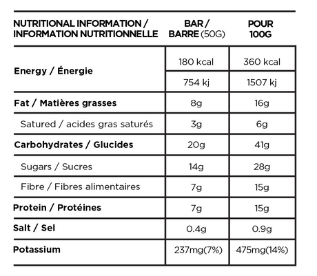 Näak | Ultra Energy Bar | 29 Gram Carbs | Trail.nl