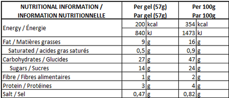 Näak | Ultra Energy Gel | 27 Gram Carbs | Trail.nl