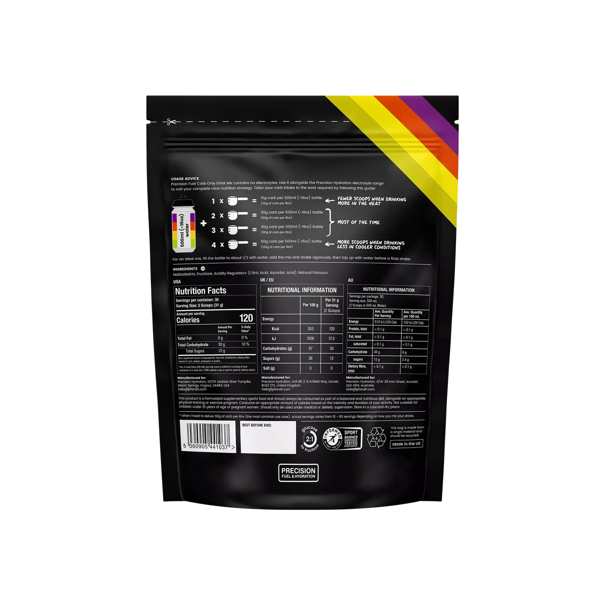 Precision Hydration | Carb Only Drink Mix | 30-120 Gram Carbs