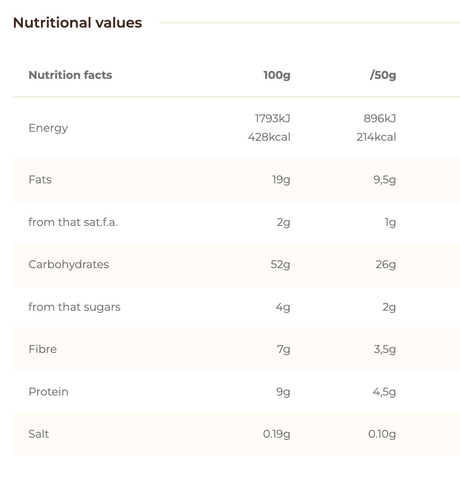 Chimpanzee | Salty Energy Bar | 26 Gram Carbs | Trail.nl