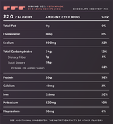 Tailwind | Recovery Mix | Proteïne Drink