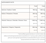Chimpanzee Salt Caps Electrolytes