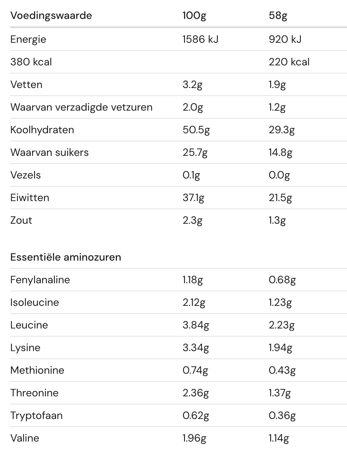 Amacx Recovery Shake (22g Proteïne)