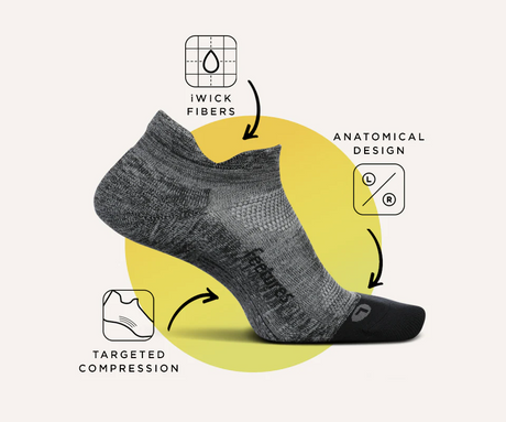 Feetures | Elite Light Cushion | Mini Crew V2 | Hardloopsokken | Unisex | Trail.nl