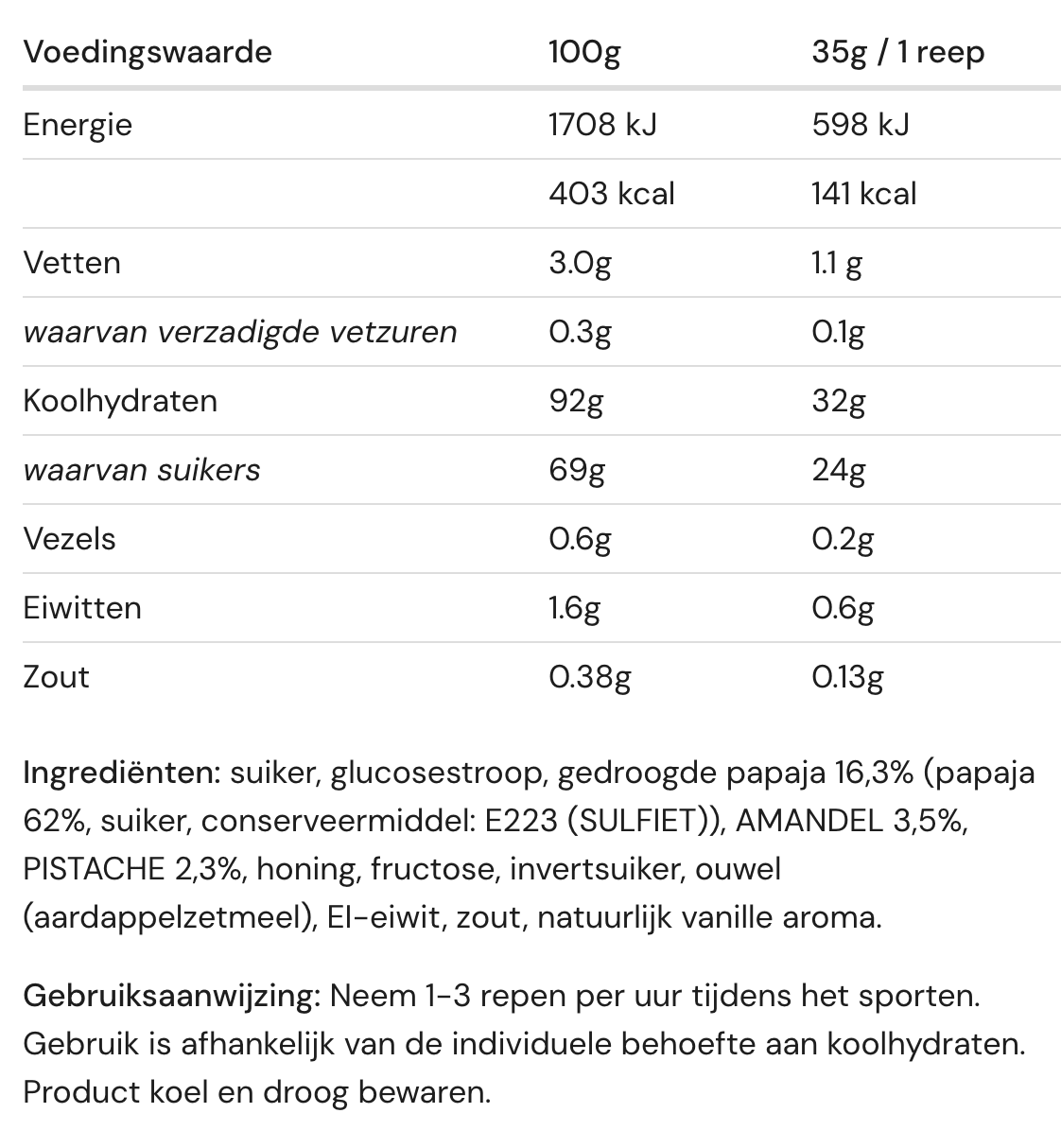 Amacx | Energy Drink | Trail.nl
