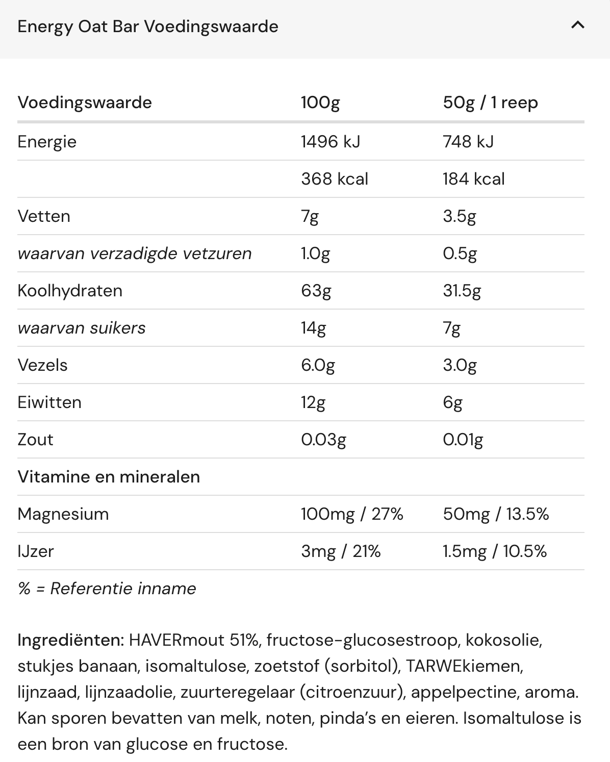 Amacx | Energy Oat Bar | Trail.nl