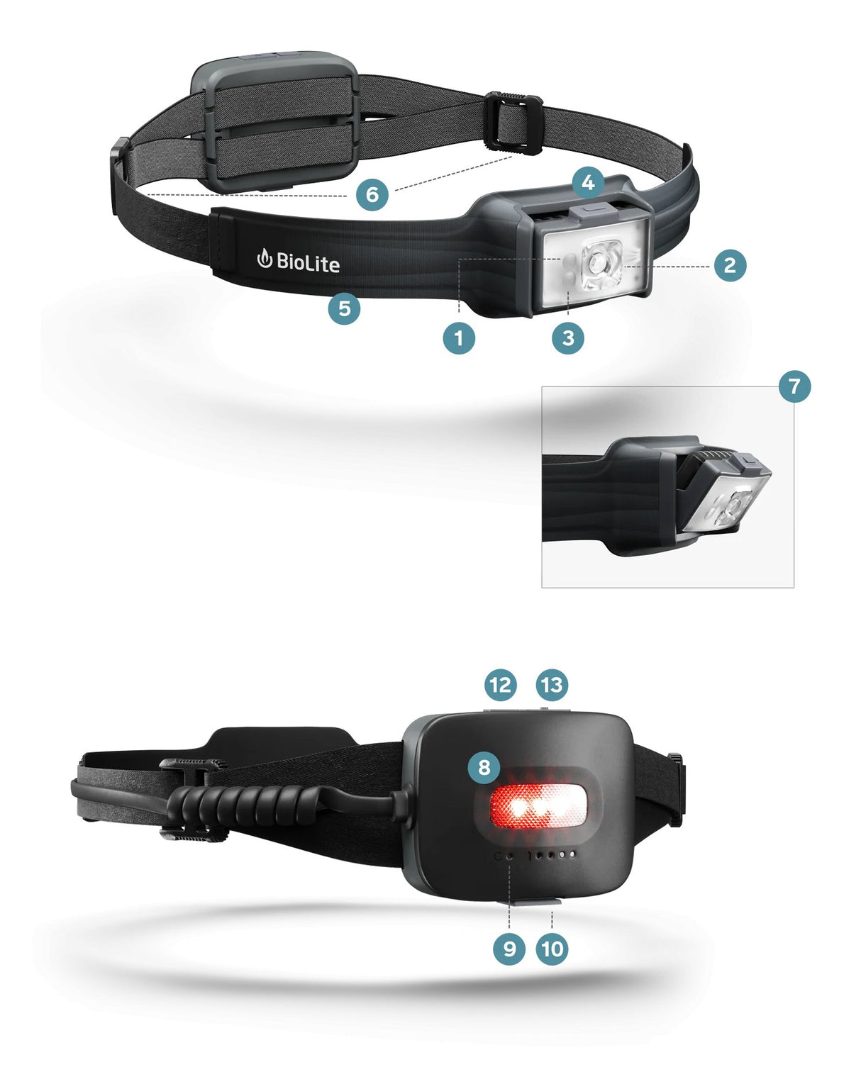 BioLite | Headlamp 800 Pro | Hoofdlamp | 800 Lumen | Trail.nl