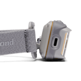 Black Diamond Storm 750+ Headlamp (750 lumen) - Trail.nl