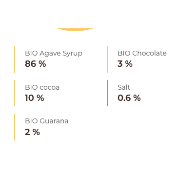Chimpanzee | Bio Energy Gel (19g Carbs) | Trail.nl