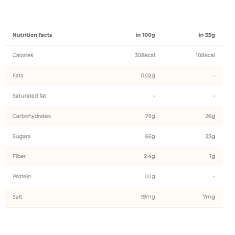 Chimpanzee | Bio Energy Gel (19g Carbs) | Trail.nl