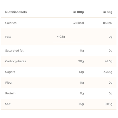 Chimpanzee | Isotonic Drink | Sportdrank | Trail.nl