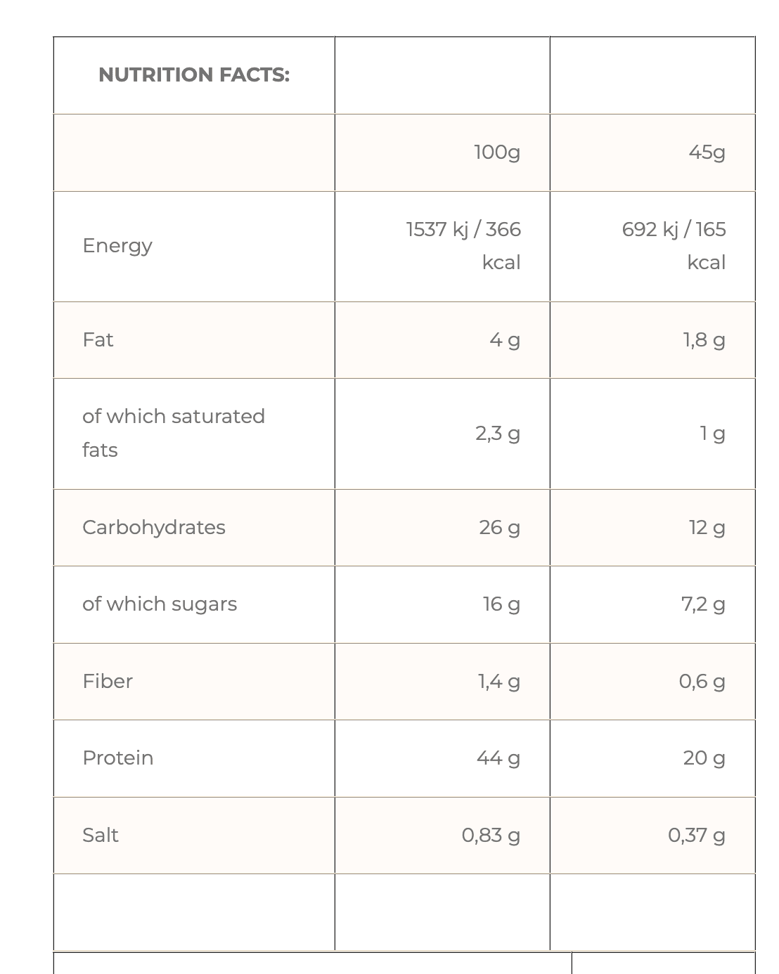 Chimpanzee Recovery Drink | Trail.nl