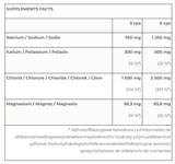 Chimpanzee Salt Caps Electrolytes | Trail.nl