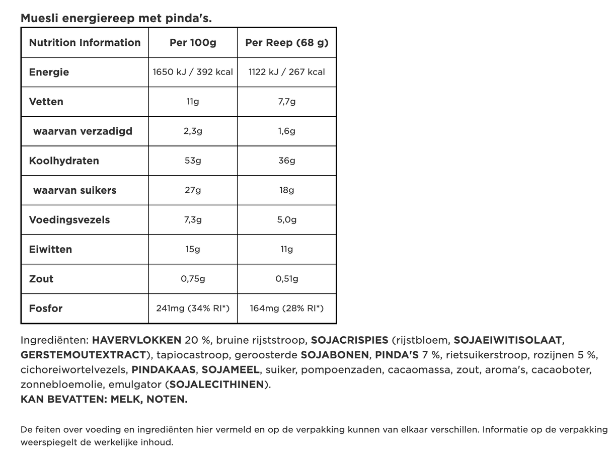 Clif Bar | Energy Bar | Trail.nl