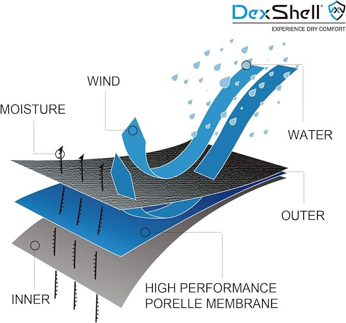 DexShell | Pro Visibility Socks | Waterdichte Sokken | Trail.nl