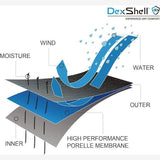 DexShell Pro Visibility Waterproof Socks | Trail.nl