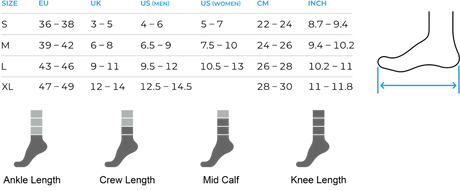 DexShell | Running Lite Socks | Waterdichte Sokken | Trail.nl