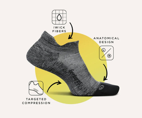 Feetures | Elite | Light Cushion | Mini Crew V2 | Hardloopsokken | Unisex | Trail.nl