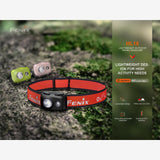 Fenix HL16 (450 Lumen) | Trail.nl