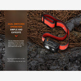 Fenix HL16 (450 Lumen) - Trail.nl