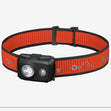 Fenix HL16 (450 Lumen) | Trail.nl