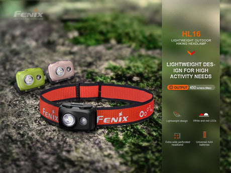 Fenix | HL16 | Hoofdlamp | 450 Lumen | Trail.nl