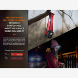 Fenix HL16 (450 Lumen) | Trail.nl