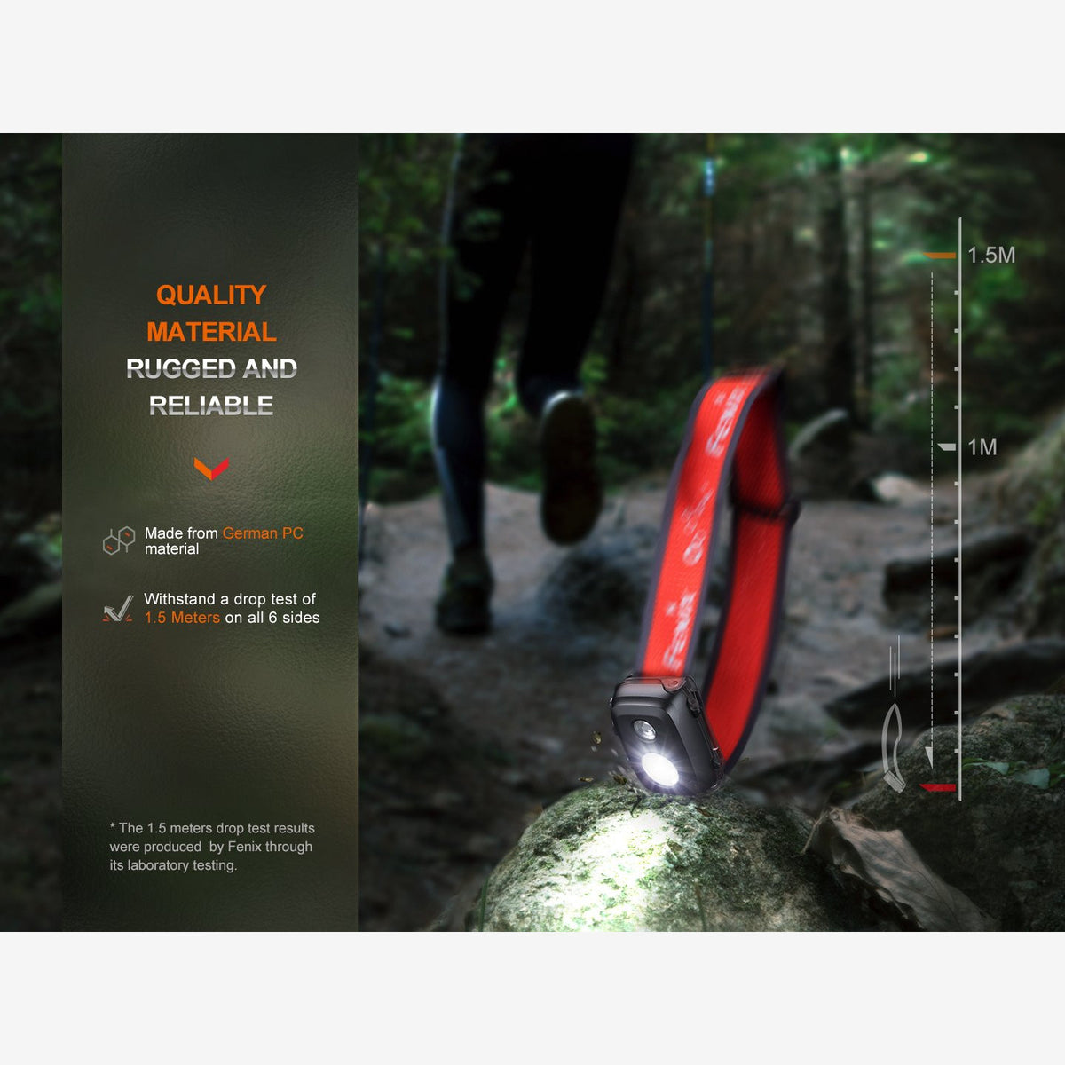 Fenix HL16 (450 Lumen) | Trail.nl