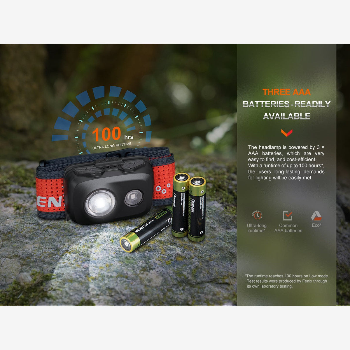 Fenix HL16 (450 Lumen) | Trail.nl