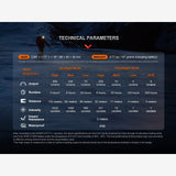 Fenix HL32R-T (800 lumen) | Trail.nl