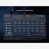 Fenix HL32R-T (800 lumen) | Trail.nl