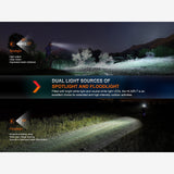 Fenix HL32R-T (800 lumen) | Trail.nl