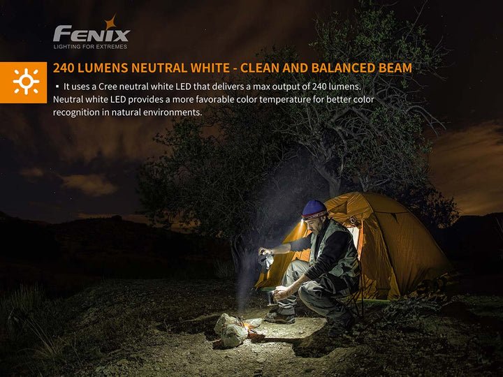 Fenix | HM23 | Hoofdlamp | 240 Lumen | Trail.nl