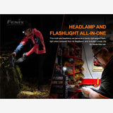 Fenix HM50R V2.0 (700 Lumen) | Trail.nl