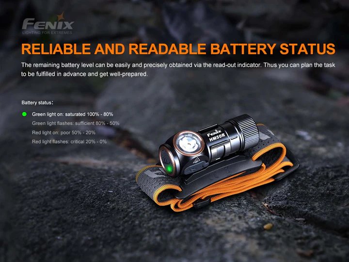 Fenix | HM50R V2.0 | Hoofdlamp | 700 Lumen | Trail.nl