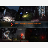 Fenix HM62-T (1.200 Lumen) | Trail.nl