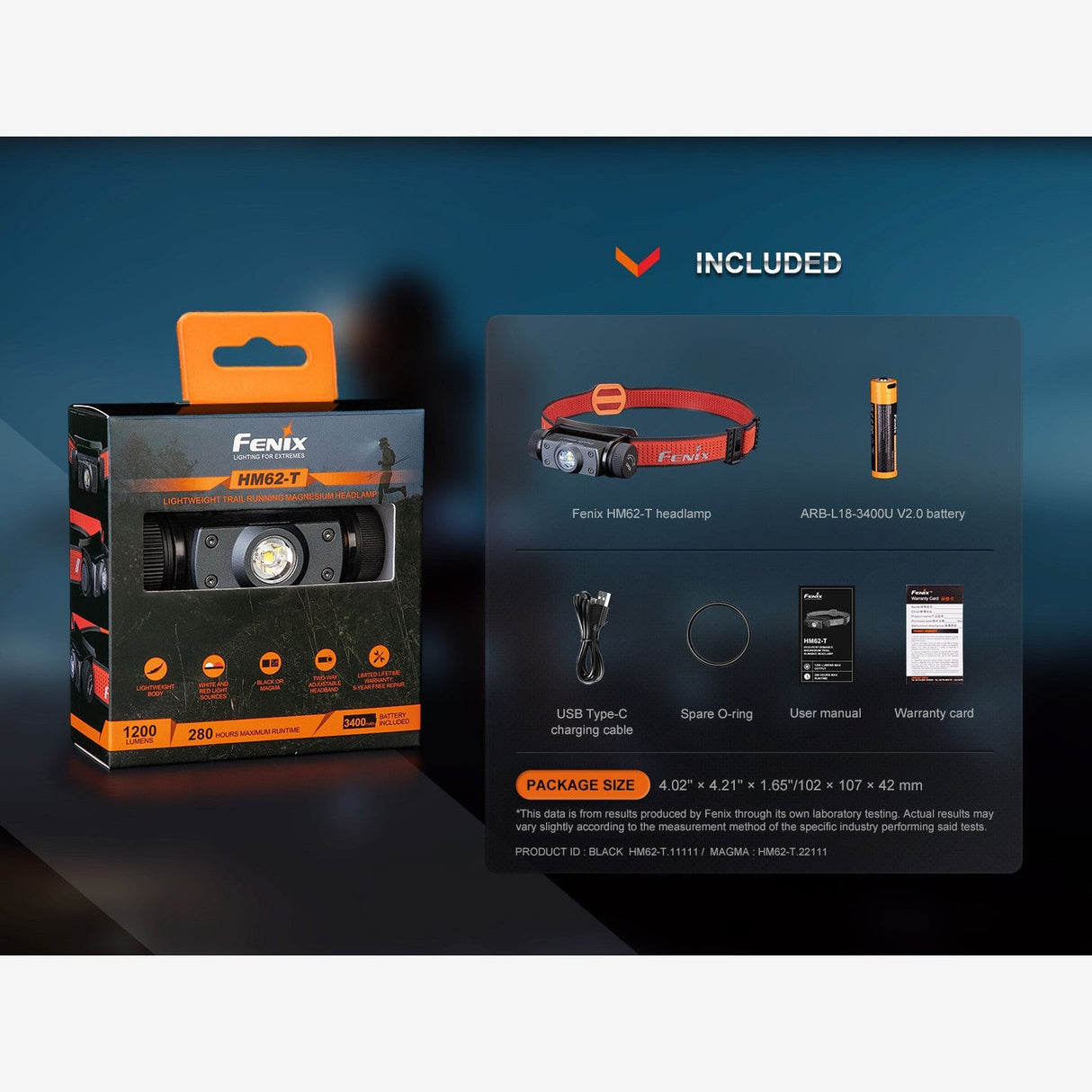 Fenix HM62-T (1.200 Lumen) | Trail.nl