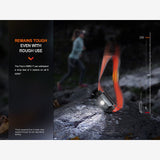 Fenix HM62-T (1.200 Lumen) | Trail.nl