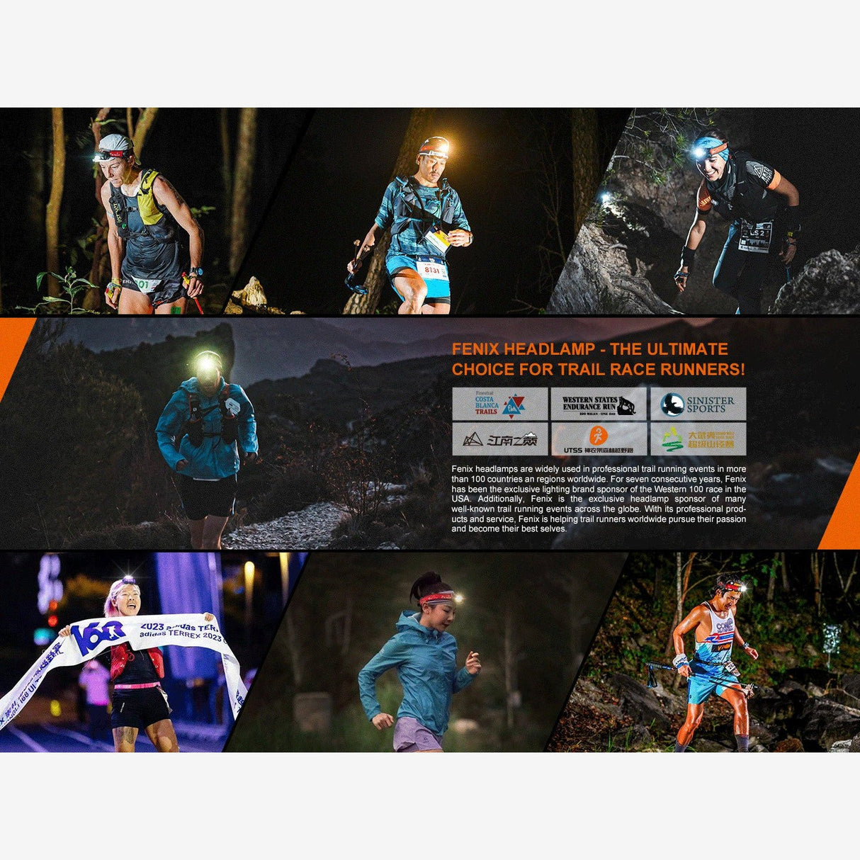 Fenix HM62-T (1.200 Lumen) | Trail.nl
