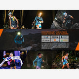 Fenix HM62-T (1.200 Lumen) | Trail.nl