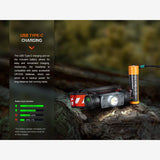 Fenix HM62-T (1.200 Lumen) | Trail.nl