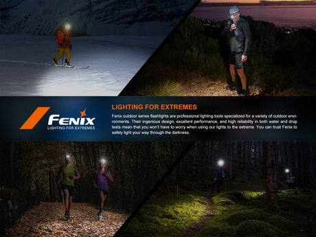 Fenix | HM62-T | Hoofdlamp | 1.200 Lumen | Trail.nl