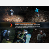 Fenix HM65R-T V2.0 (1600 lumen) | Trail.nl