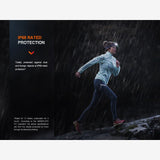 Fenix HM65R-T V2.0 (1600 lumen) | Trail.nl