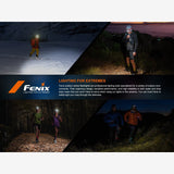 Fenix HM65R-T V2.0 (1600 lumen) | Trail.nl