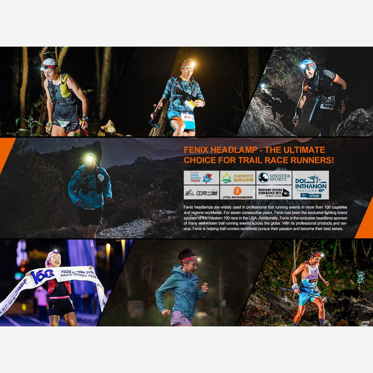 Fenix HM65R-T V2.0 (1600 lumen) | Trail.nl